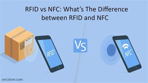 rfid reader vs nfc reader|rfid vs nfc difference.